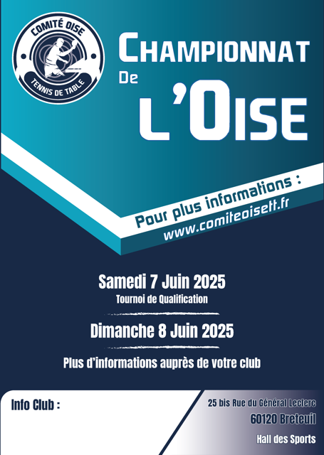 Championnat de l'Oise