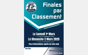 Inscriptions Finales par classement